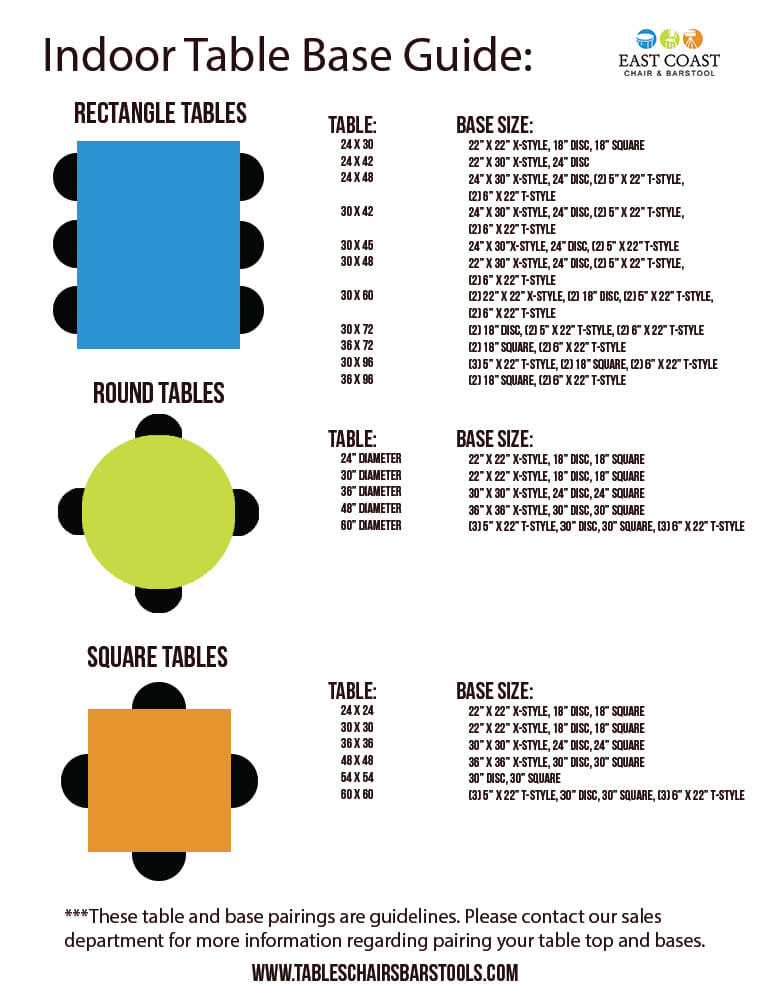 Common shapes and sizes of restaurant tables and their accompanying bases